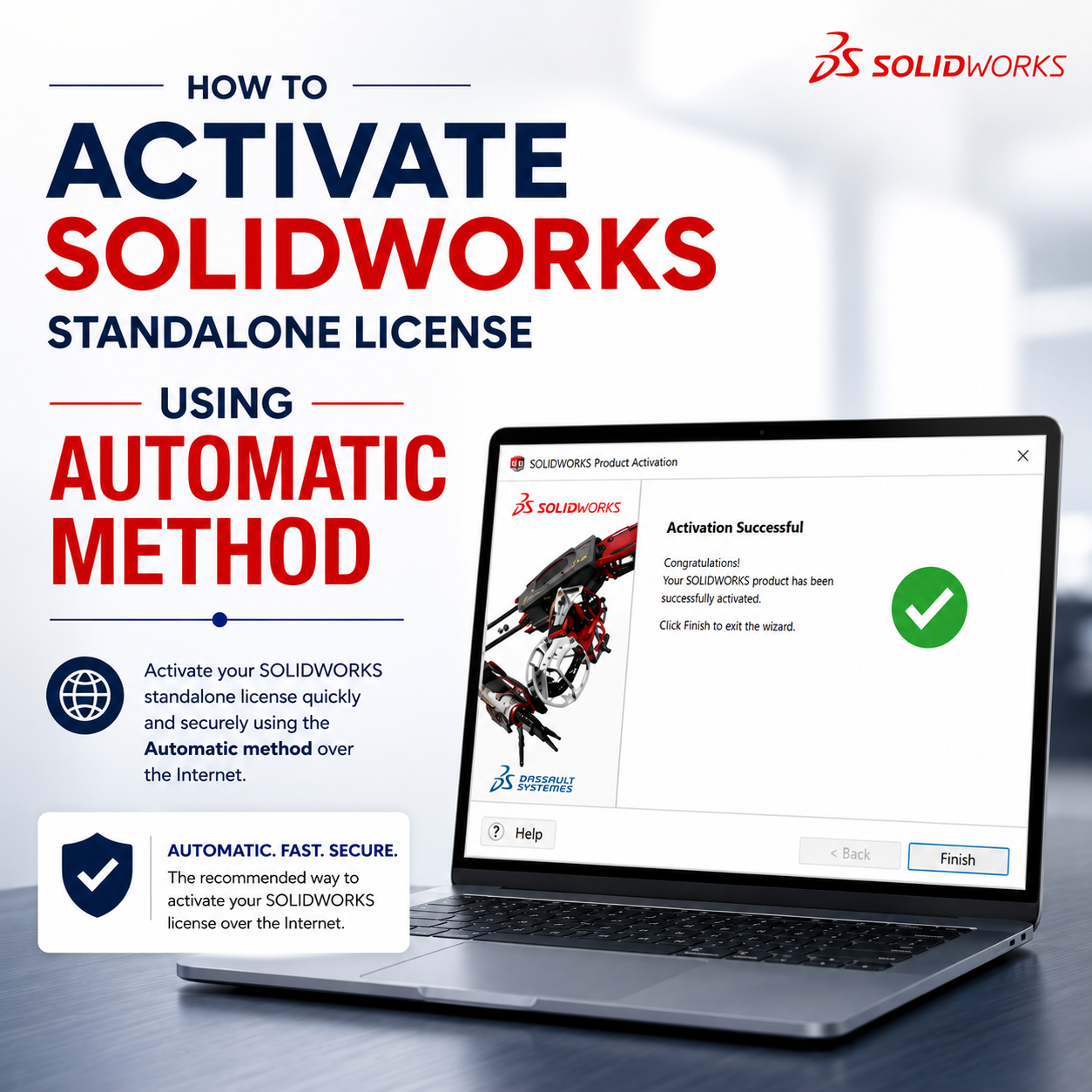 SW Activation using Automatic Method