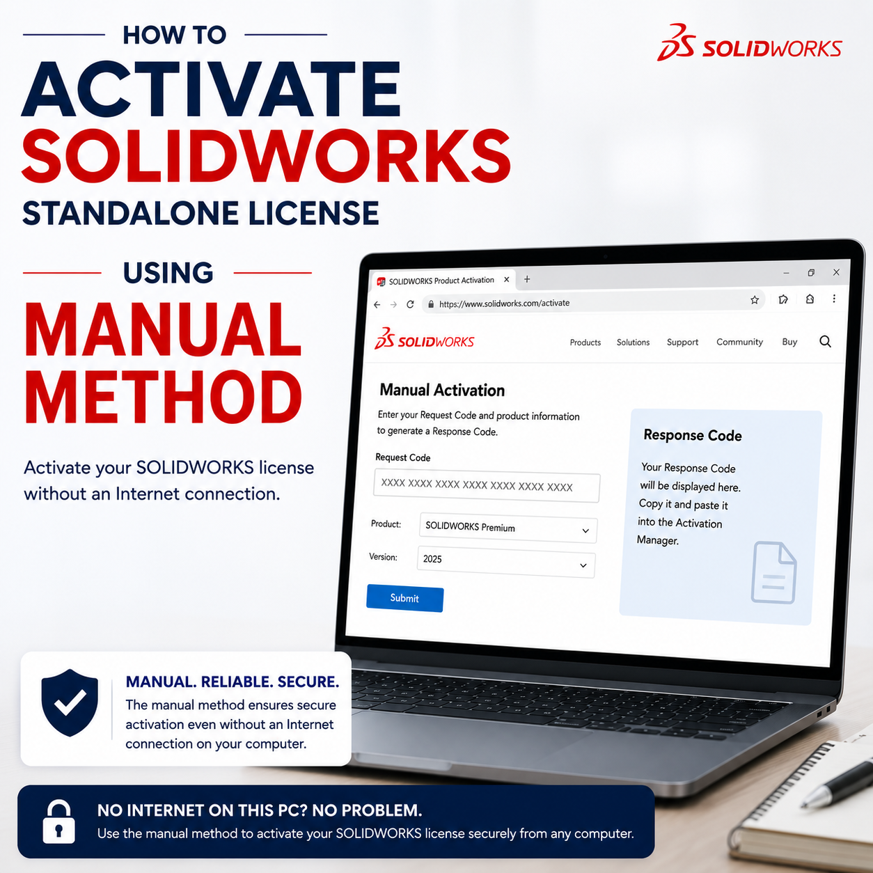 SW Activation using Manual Method