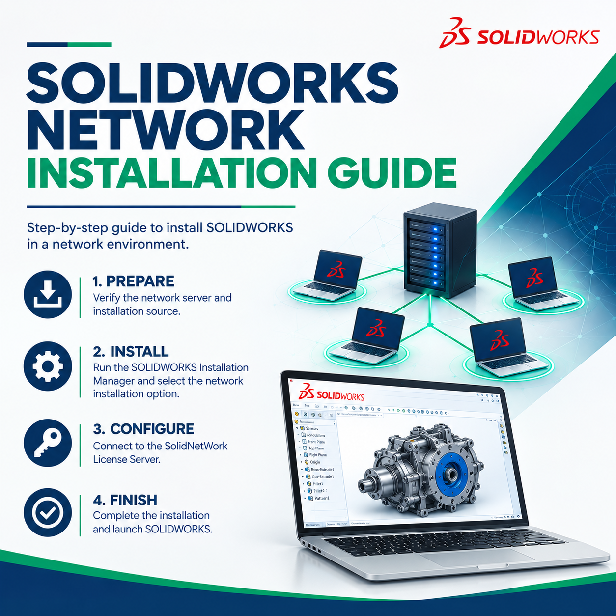 Solidworks Network Installation Guide