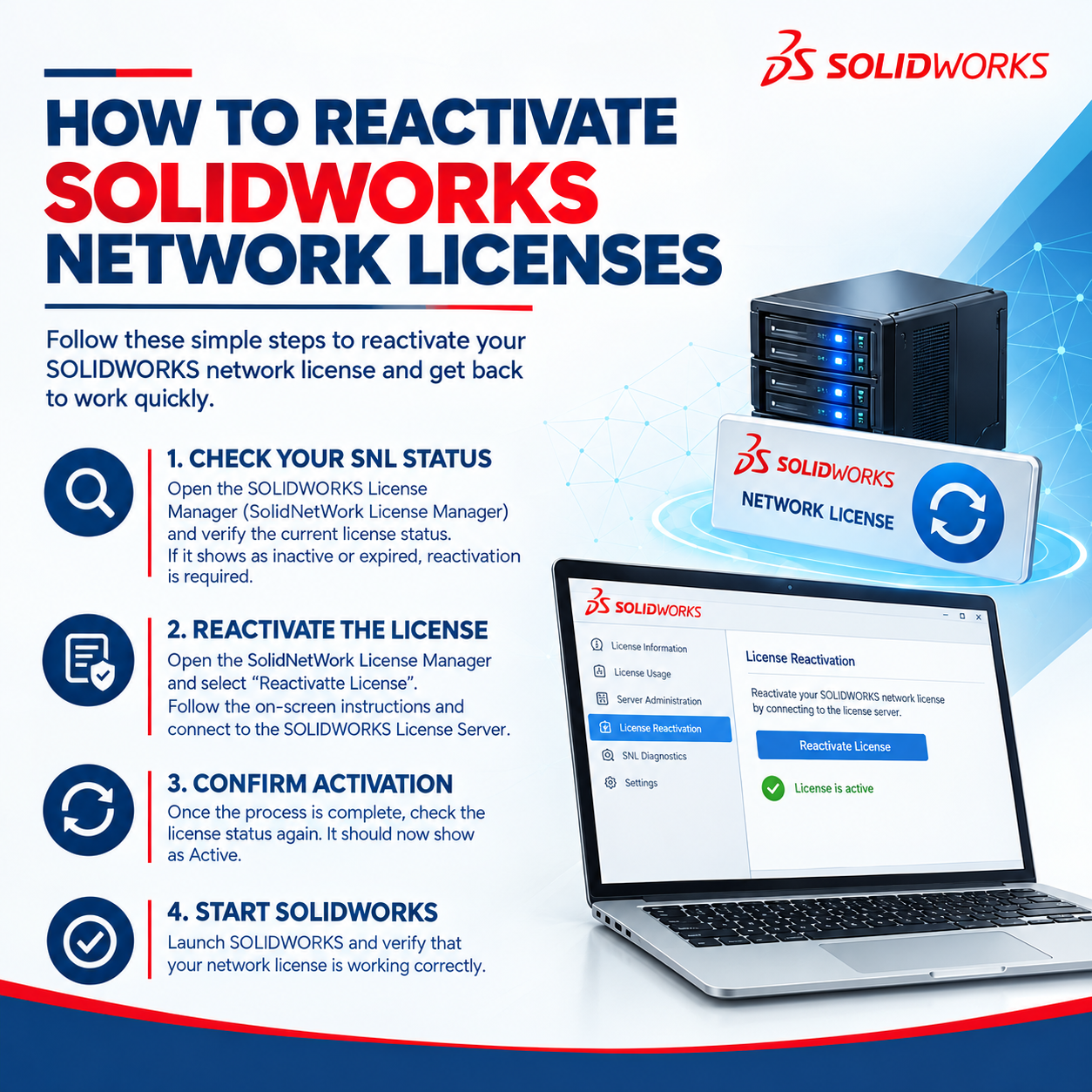 SOLIDWORKS Network License Reactivation Guide