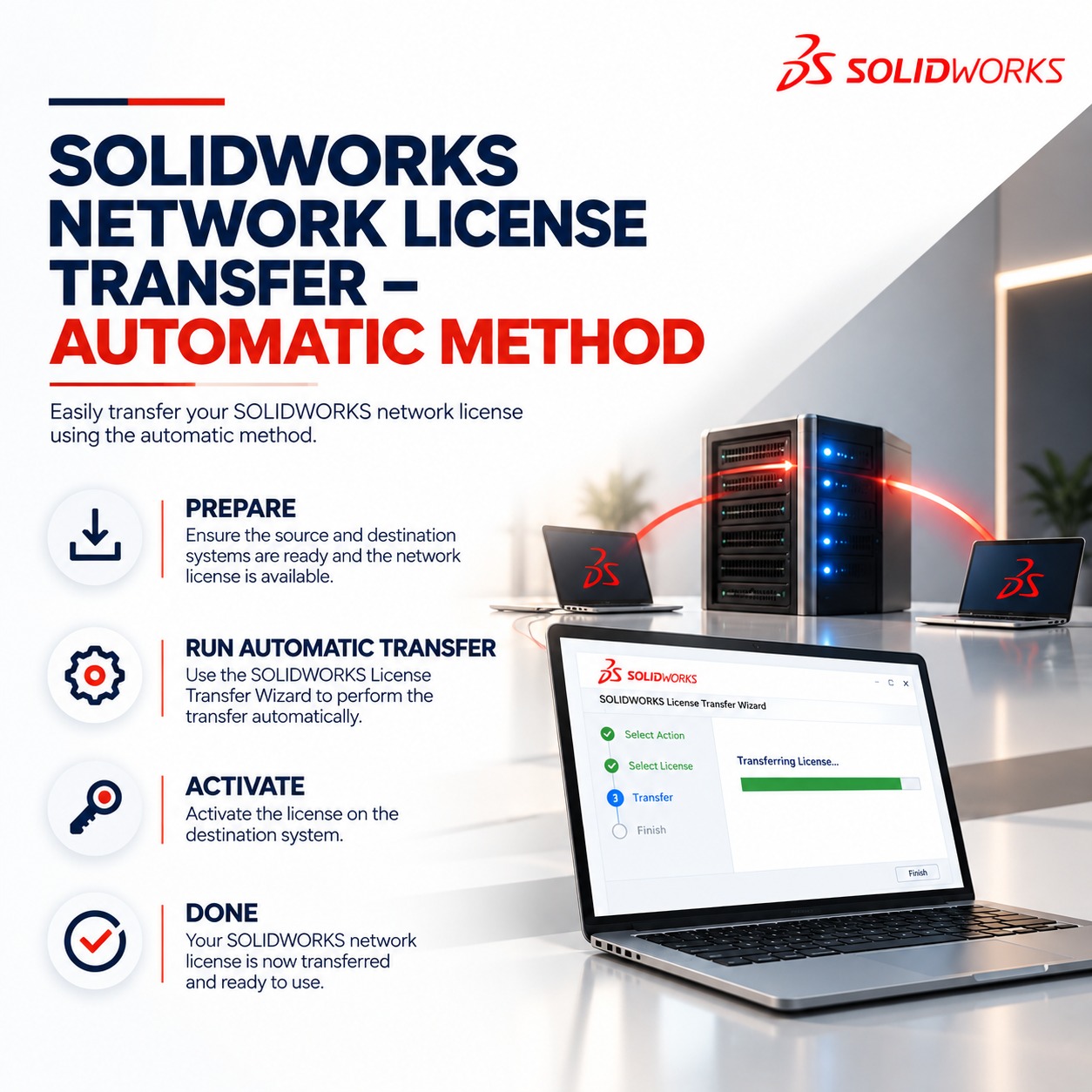 SOLIDWORKS Network License Transfer – Automatic Method